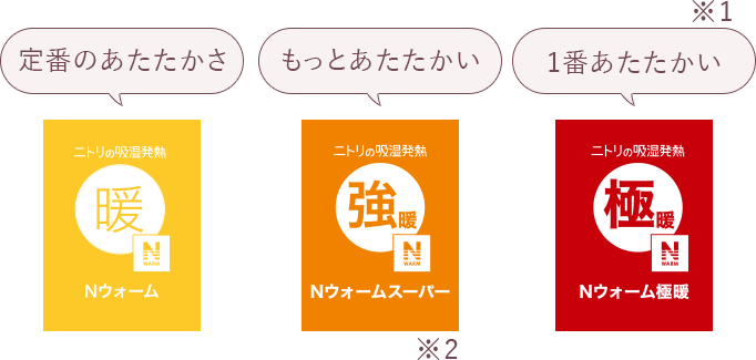 定番のあたたかさ もっとあたたかい 1番あたたかい