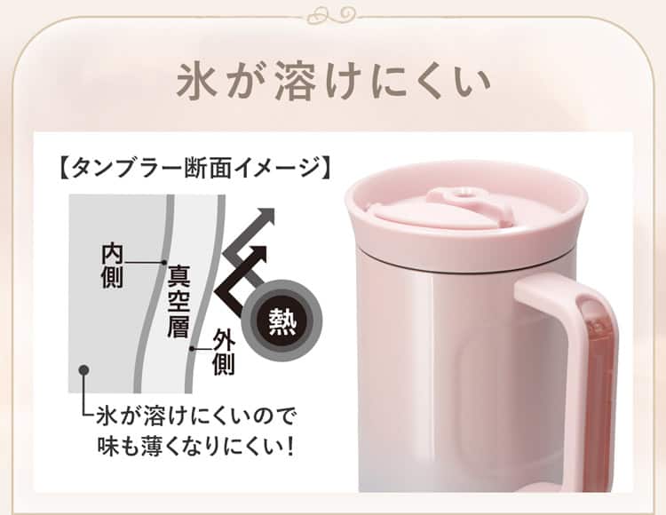 氷が溶けにくい
