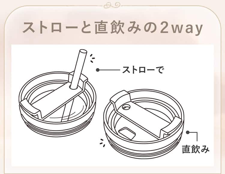 ストローと直飲みの２way