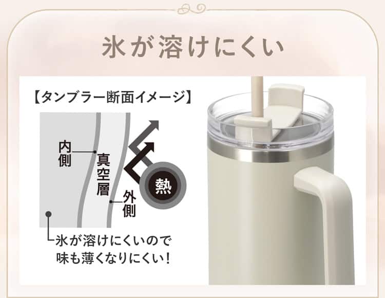 大容量タンブラー(1200mL モカ GM019) | ニトリネット【公式】 家具