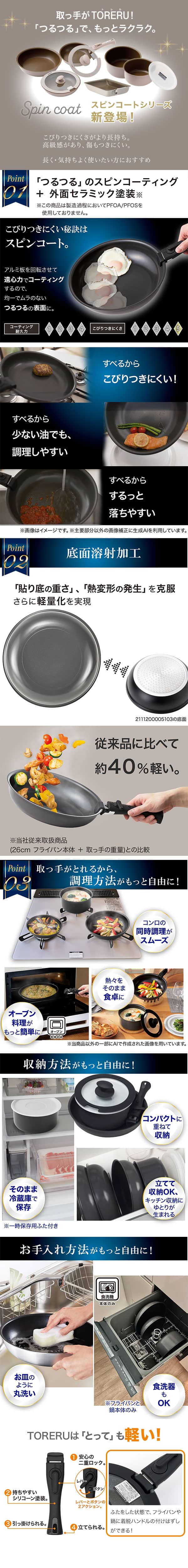 デコ_スピンコート説明