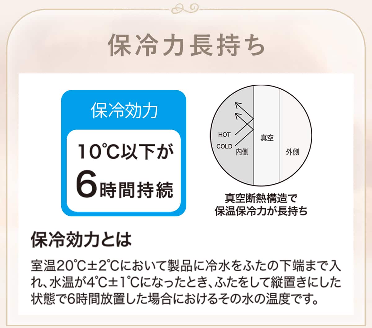 保冷力長持ち