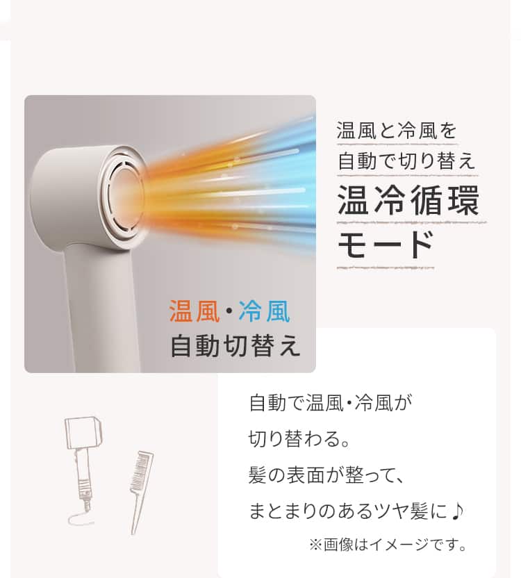 温冷循環 モード 自動で温風・冷風が切り替わる。髪の表面が整って、まとまりのあるツヤ髪に♪