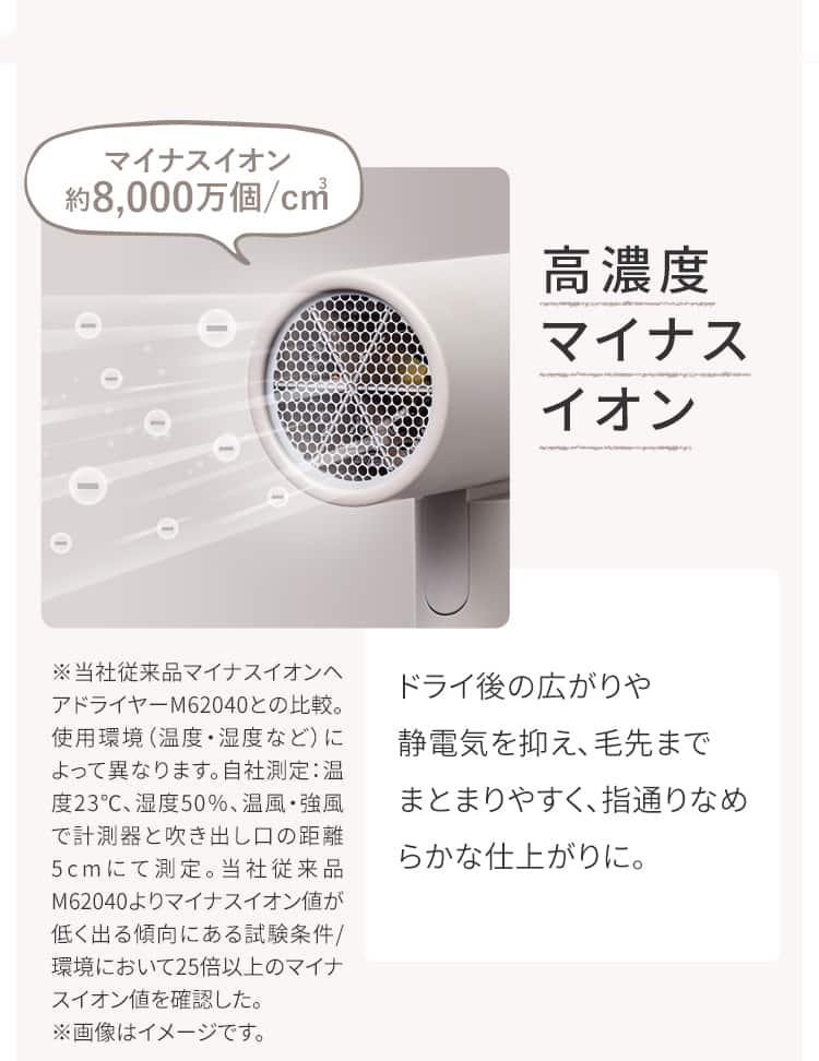 高濃度マイナスイオン ドライ後の広がりや静電気を抑え、毛先までまとまりやすく、指通りなめらかな仕上がりに。
