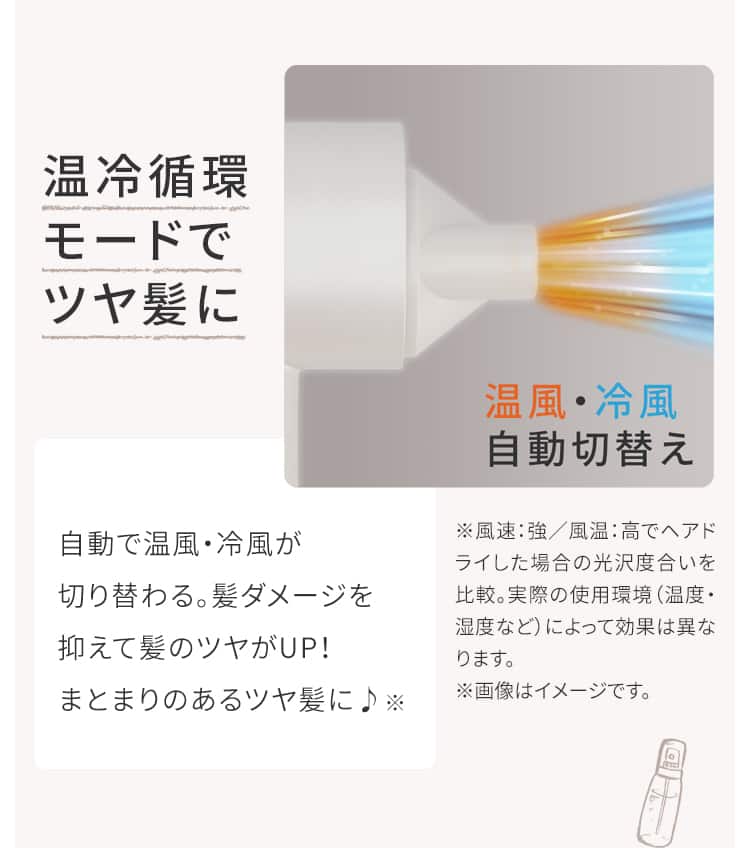 温冷循環モードでツヤ髪に 自動で温風・冷風が切り替わる。髪ダメージを抑えて髪のツヤがUP！まとまりのあるツヤ髪に♪※
