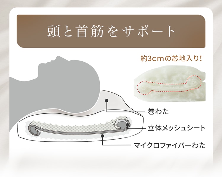 頭と首筋をサポート