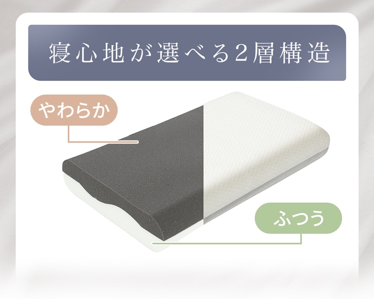 寝心地が選べる2層構造