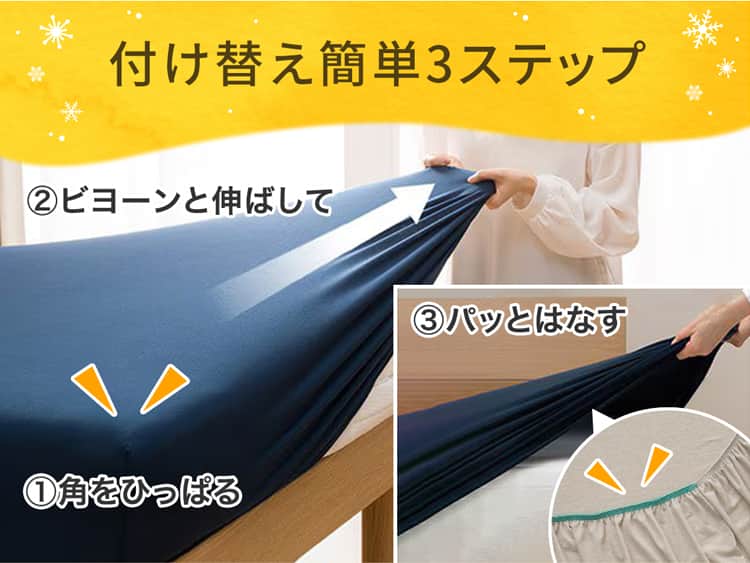 付け替え簡単3ステップ