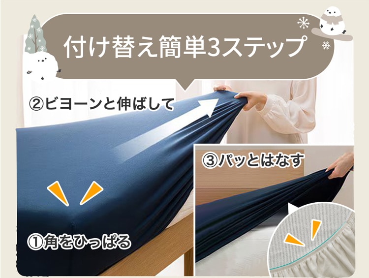付け替え簡単3ステップ
