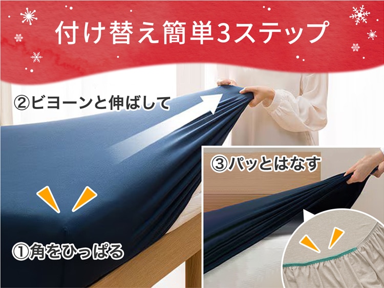 付け替え簡単3ステップ