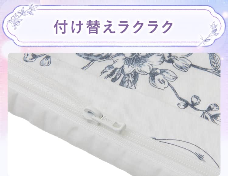 付け替えラクラク