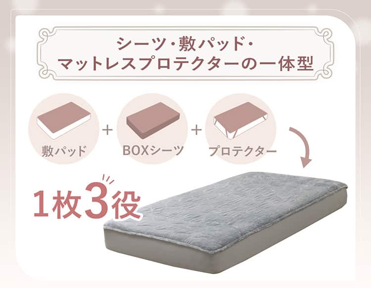 シーツ・敷パッド・マットレスプロテクターの一体型