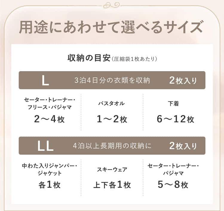 用途にあわせて選べるサイズ