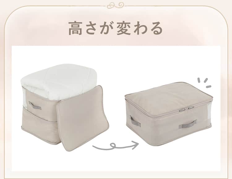 高さが変わる
