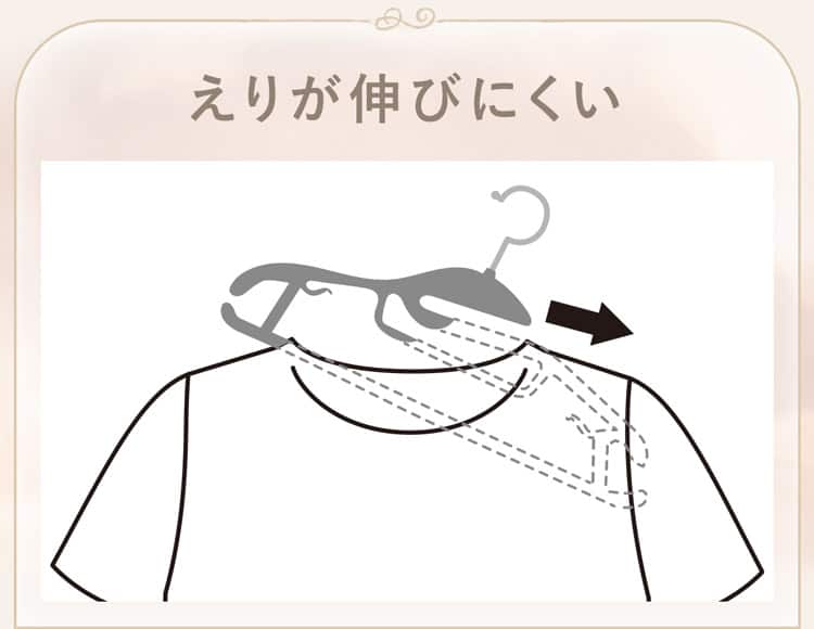 えりが伸びにくい
