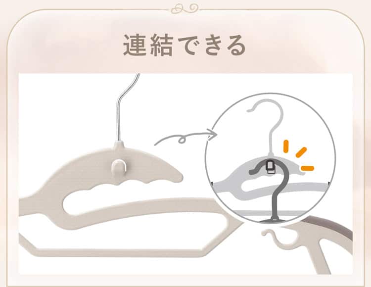 連結できる