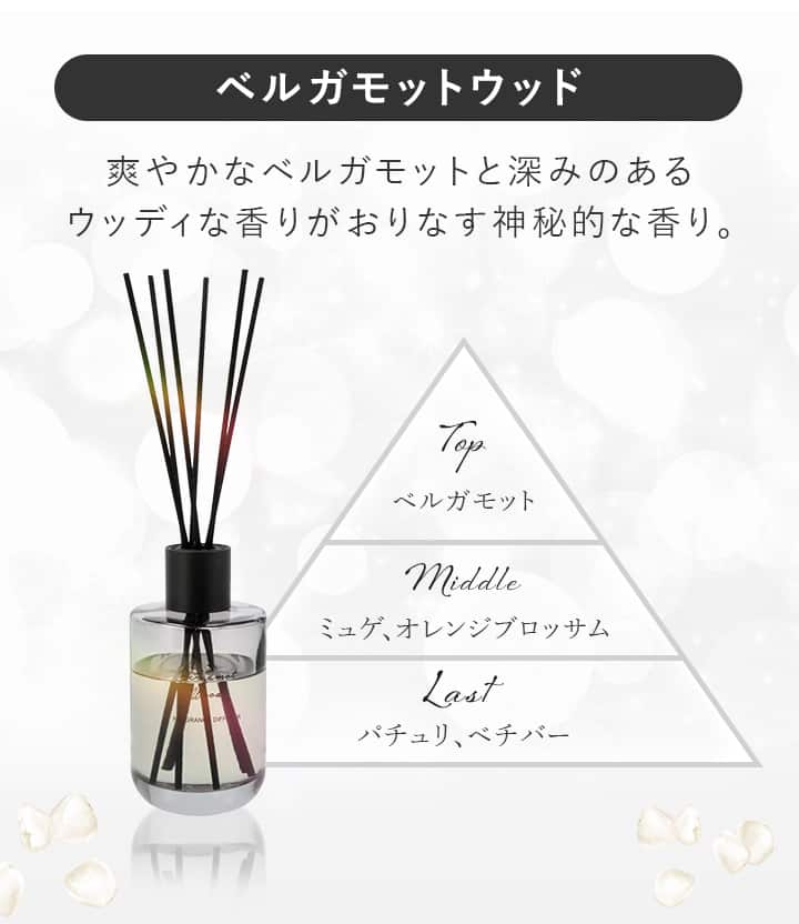 ベルガモットウッド