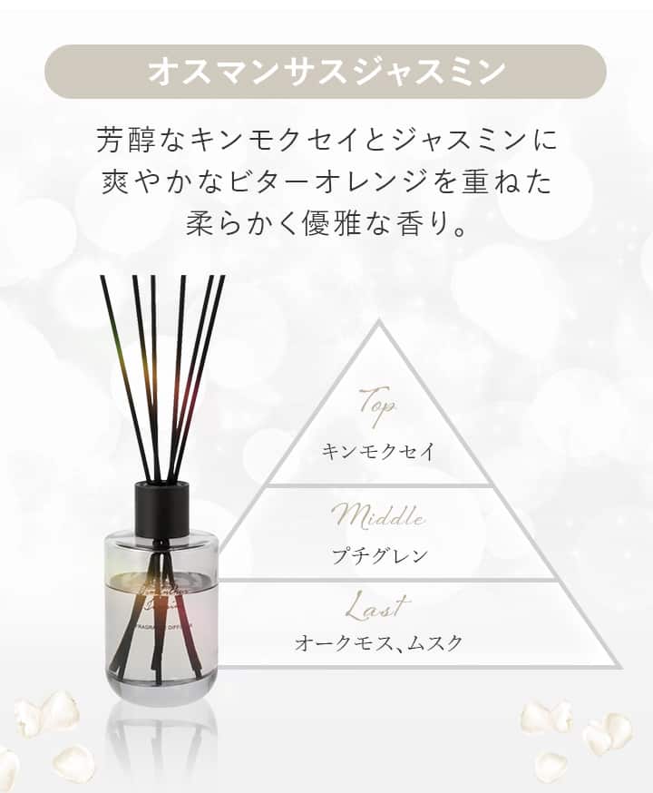 アロマディフューザー(150 モカ GB01) | ニトリネット【公式】 家具