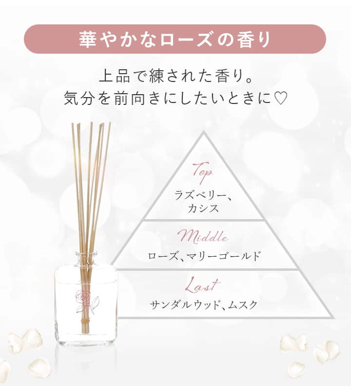 華やかなローズの香り