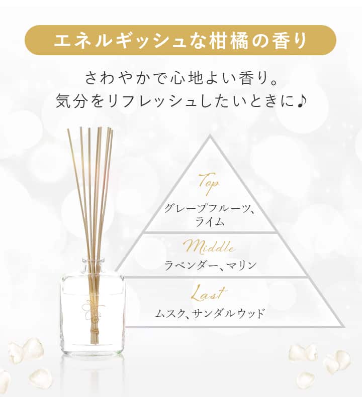 エネルギッシュな柑橘の香り