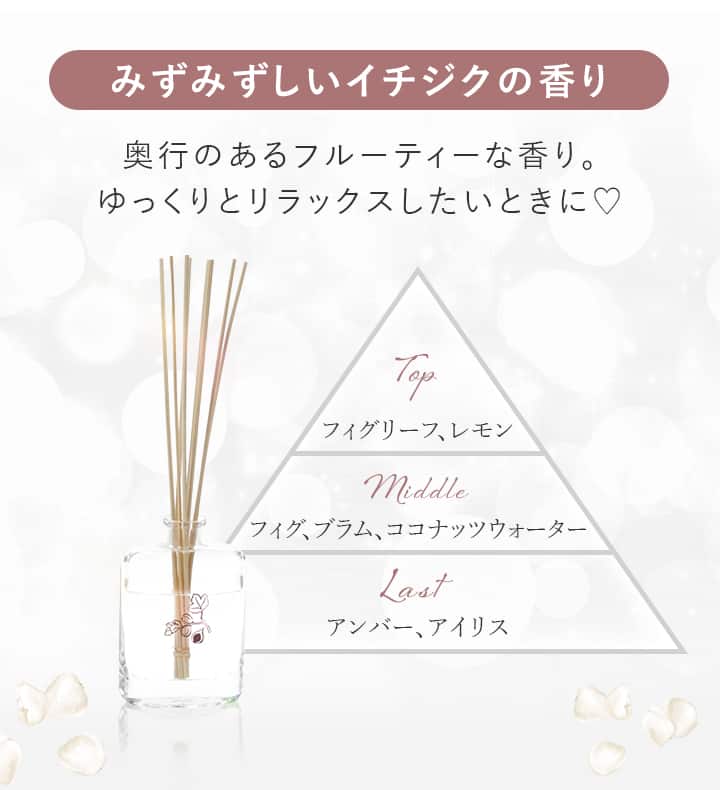 アロマディフューザー(100 NA イチジク) | ニトリネット【公式】 家具