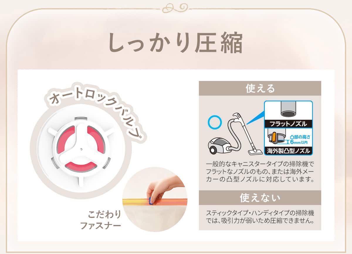しっかり圧縮