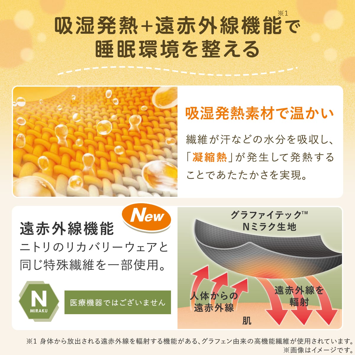 吸湿発熱+遠赤外線機能で睡眠環境を整える。吸湿発熱素材で温かい 繊維が汗などの水分を吸収し、「凝縮熱」が発生して発熱することであたたかさを実現。遠赤外線機能 ニトリのリカバリーウェアと 同じ特殊繊維を一部使用。Nミラク 医療機器ではございません ※1 身体から放出される遠赤外線を輻射する機能がある、グラフェン由来の高機能繊維が使用されています