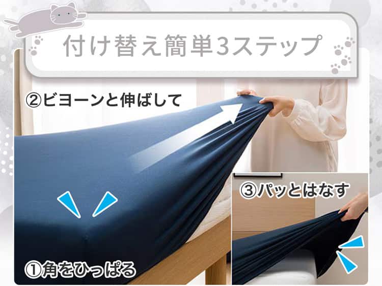 付け替え簡単3ステップ