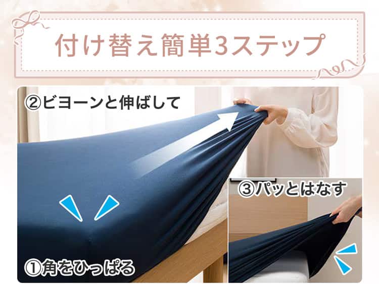 付け替え簡単3ステップ