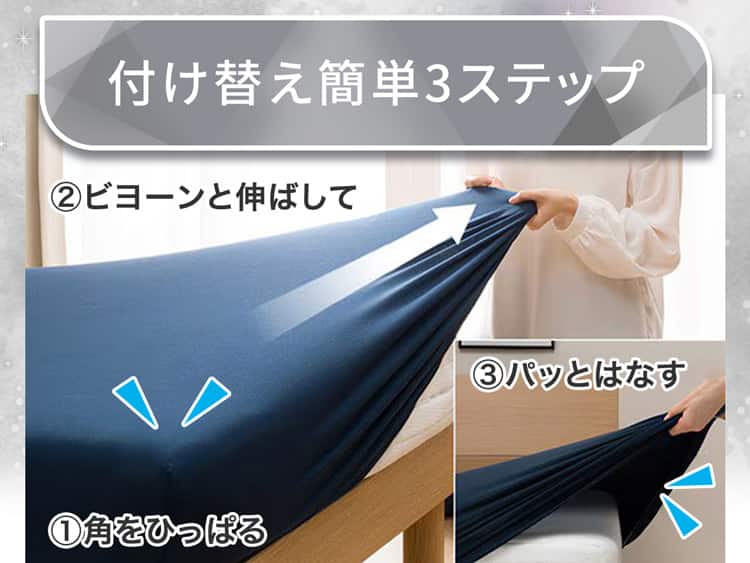 付け替え簡単3ステップ