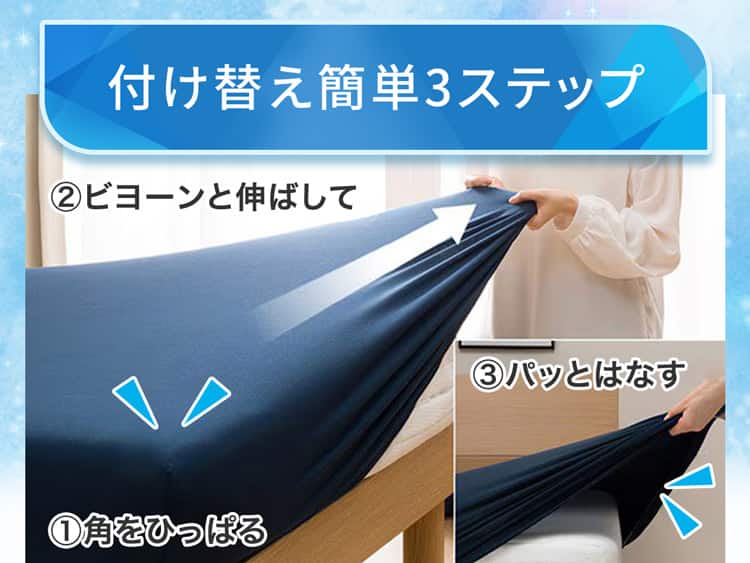 付け替え簡単3ステップ