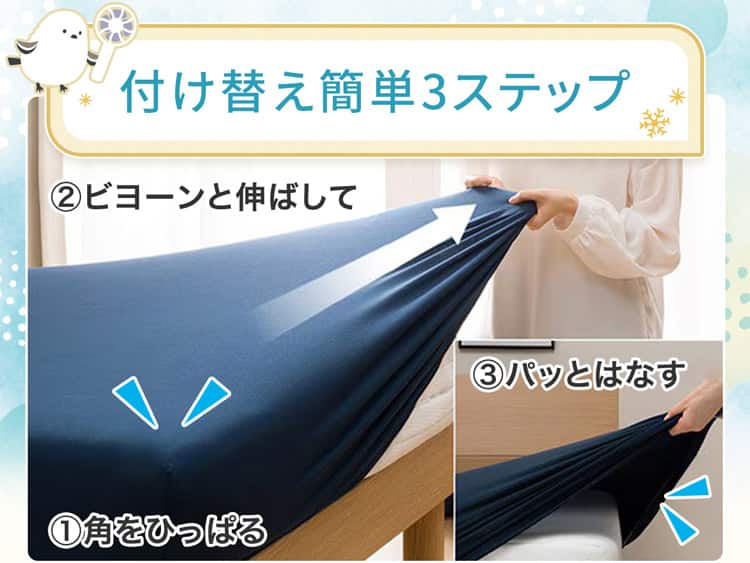 付け替え簡単3ステップ