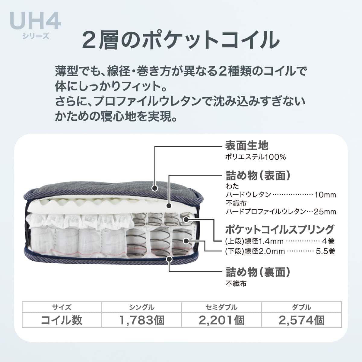 大容量収納付き】チェストベッド + マットレスセット ダブル (N-ジオF