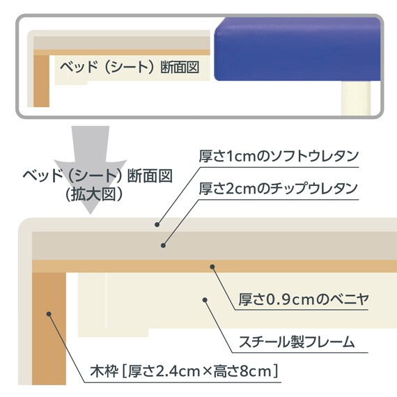 診察台(TB-908 幅60×奥行190×高さ55cm BR) 6枚目画像