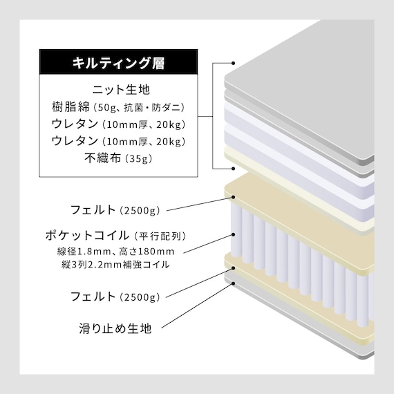 セミダブル マットレス付き棚付きすのこベッド (MRS ブラウン / SLT01) 19枚目画像