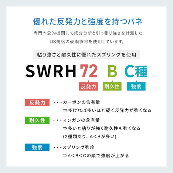ダブル 棚付きすのこベッドとマットレスセット (MRS ナチュラル / NPR ボンネルコイル) 23枚目画像