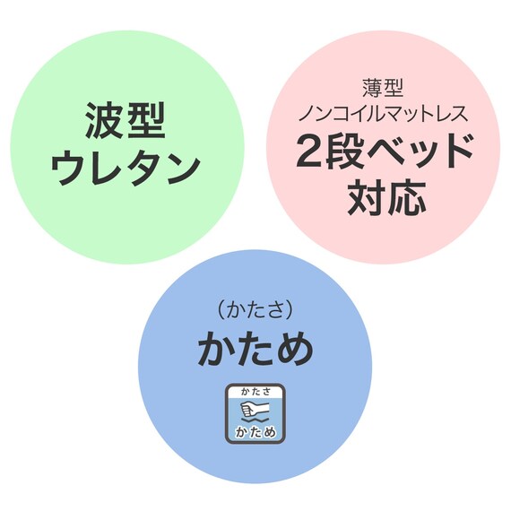 永く使える安心・頑丈二段ベッドマットレスセット(SK01WW/LGY/RJ04X 