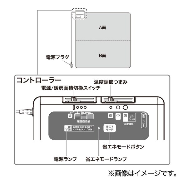 【2点セット】速暖機能付き ホットカーペット 2帖用(S NT)+ラグパッド 15mm厚 10枚目画像