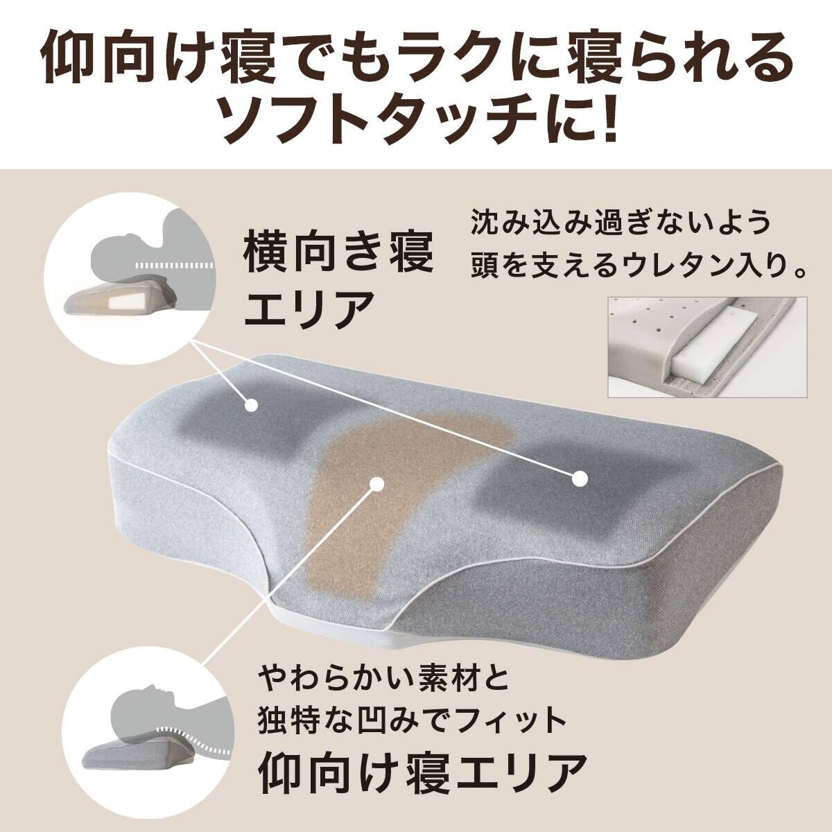 横向き寝も仰向け寝もラクな低反発まくら(ナチュラルフィット