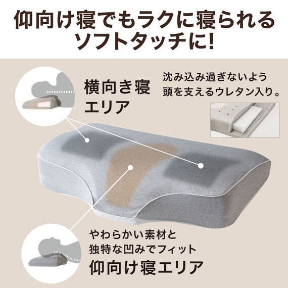 横向き寝も仰向け寝もラクな低反発まくら(ナチュラルフィットプレミアムP2304)+専用カバー(NフィットNWWSPNFGY25NW05) 6枚目画像