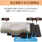 横向き寝も仰向け寝もラクな低反発まくら(ナチュラルフィットプレミアムP2304)+専用カバー(NフィットNWWSPNFGY25NW05) 7枚目画像