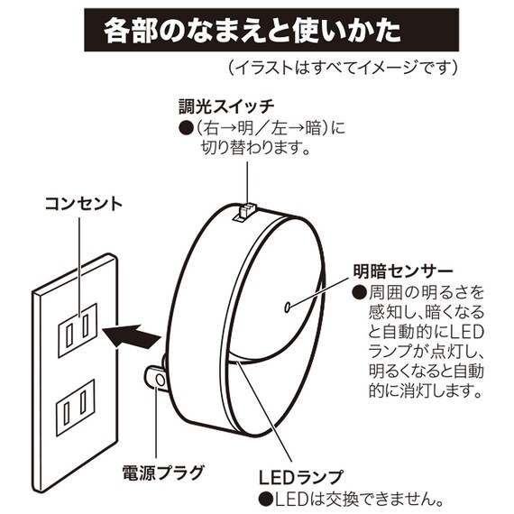 スライダー画像