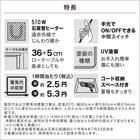 スライダー画像
