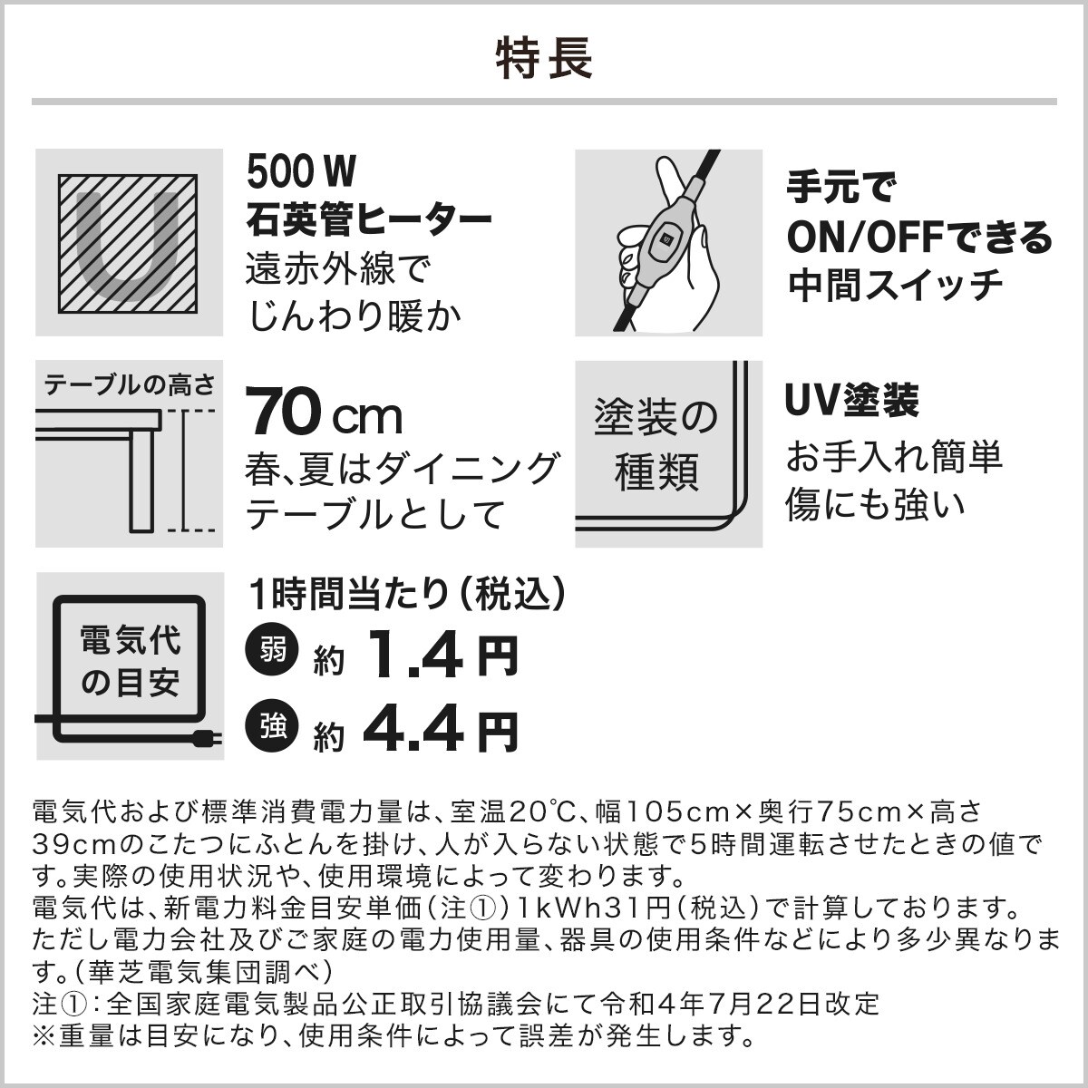 ナチュラルネイビー ニトリ デスクこたつ(※チェアーは別出品) - 通販