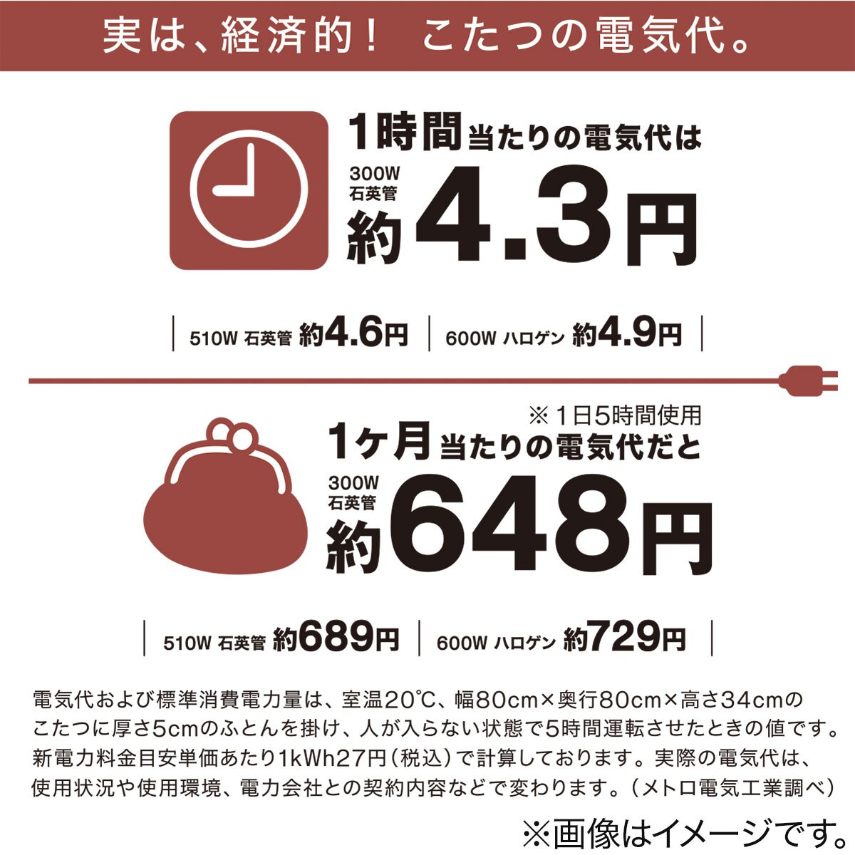 デスク こたつ+こたつ布団 2点セット（レクシーG 8060 MBR/ソリッドBE）通販 | ニトリネット【公式】 家具・インテリア通販