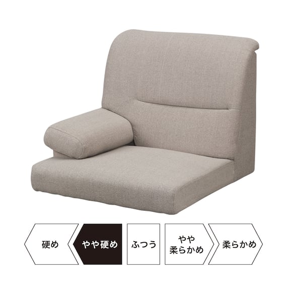 1人掛けローソファ 布張りタイプ (Nゲート 右肘 BE) 18枚目画像