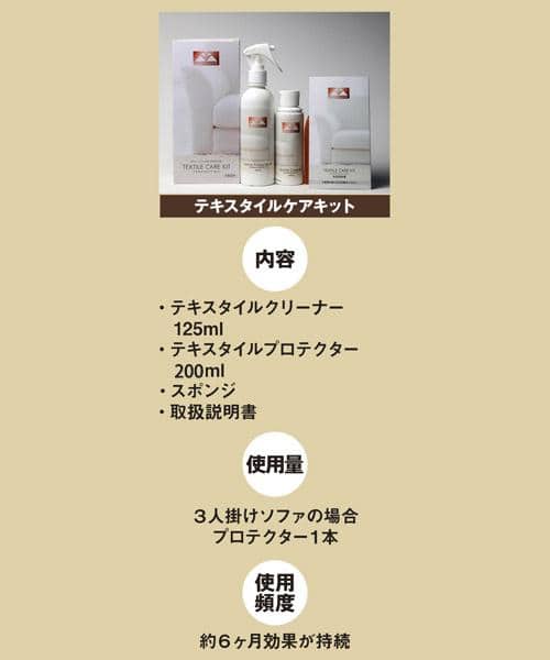 布用メンテナンス用品 テキスタイルケアキット 通販 ニトリネット 公式 家具 インテリア通販