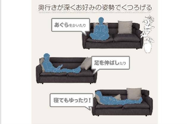 3Pｿﾌｧ ｿﾌﾃｨｰﾅKD DGY | ニトリネット【公式】 家具・インテリア通販