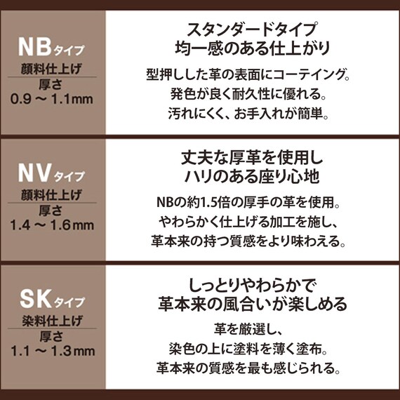 3人掛けソファ 本革(一部合成皮革)タイプ (クローナ NB RE) | ニトリ 