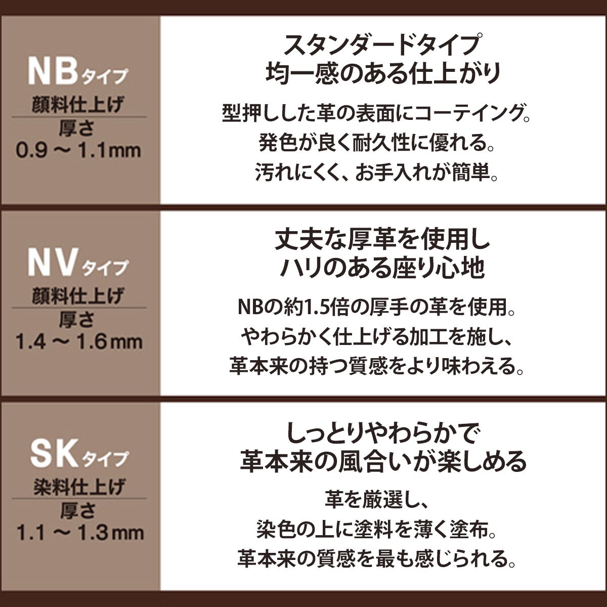 ニトリ◆3Pソファ◆クローナ◆極美品◆使用僅か◆本革◆ トリプルソファ 高級ブランド